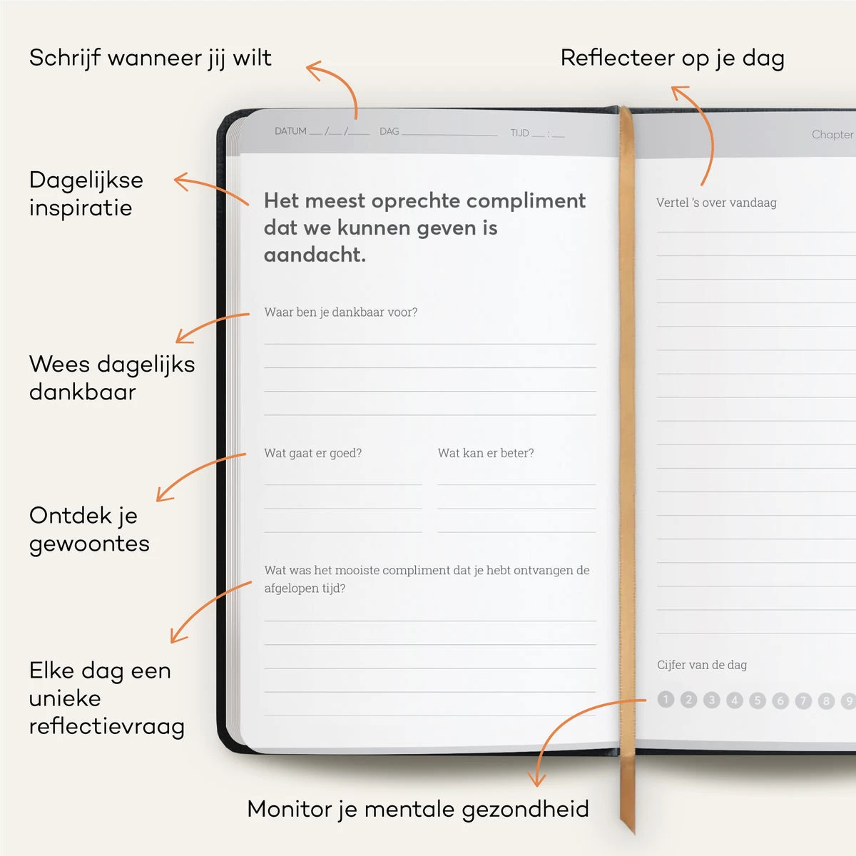 Vertellis Vertellis Chapters - Dagboek Voor Dankbaarheid En Zelfreflectie - Afbeelding 2