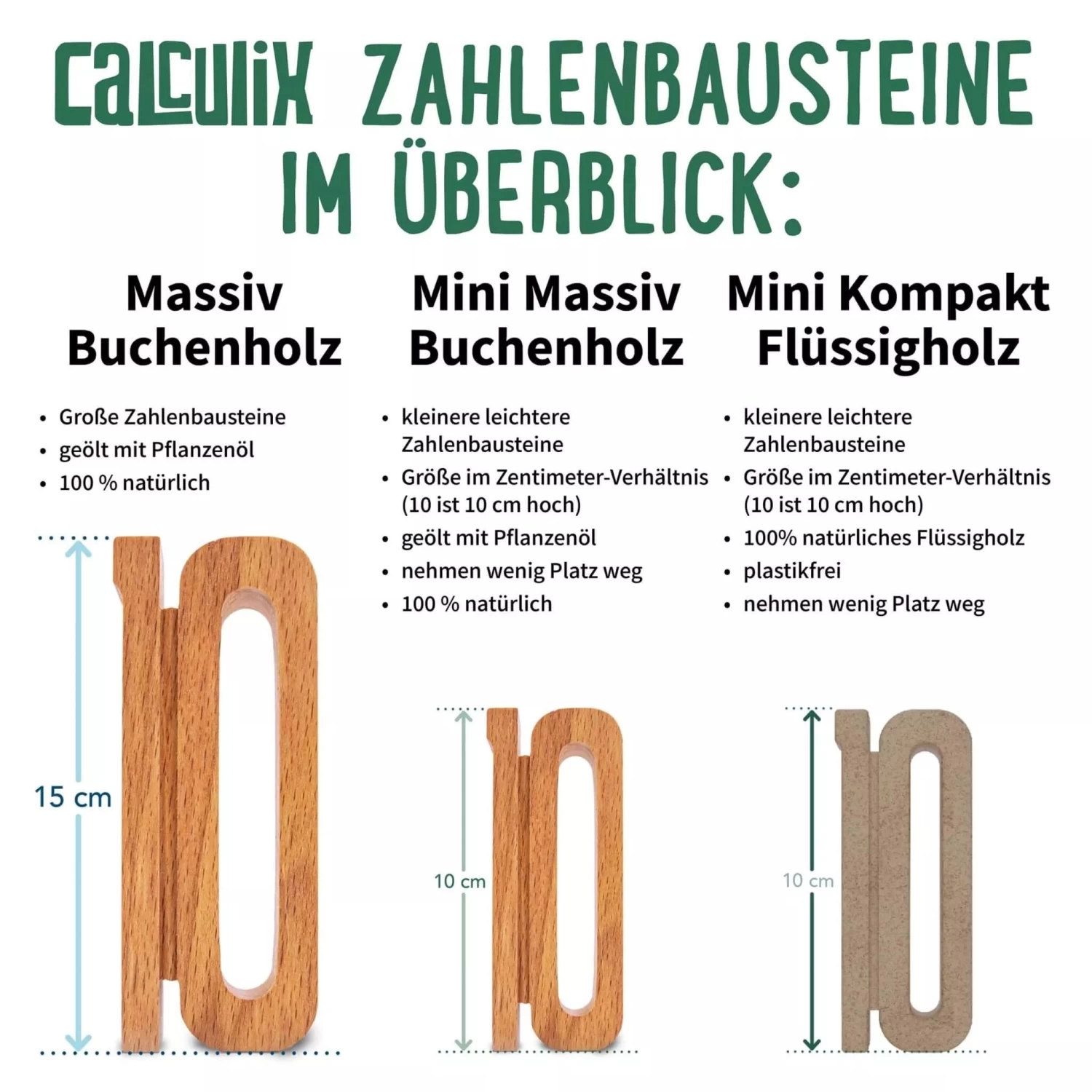 Calculix Calculix Mini Starter-set Beginnersset - Afbeelding 4