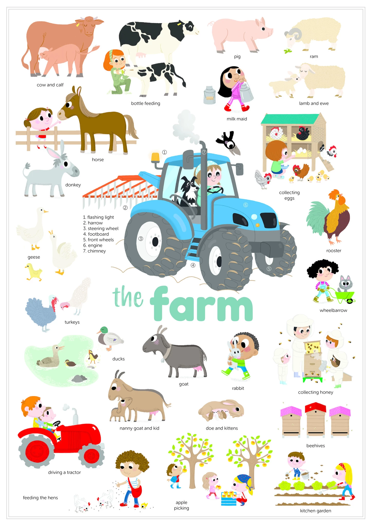 Poppik Poppik Stickerposter Mini - Thema Boerderij - Afbeelding 2